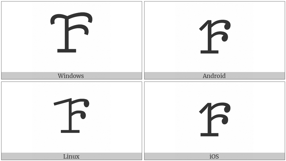 Vai Symbol Faa on various operating systems