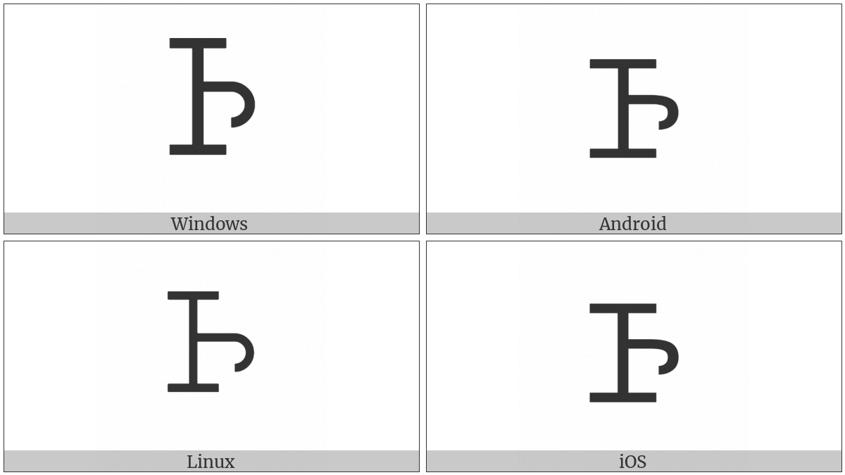 Vai Symbol Taa on various operating systems