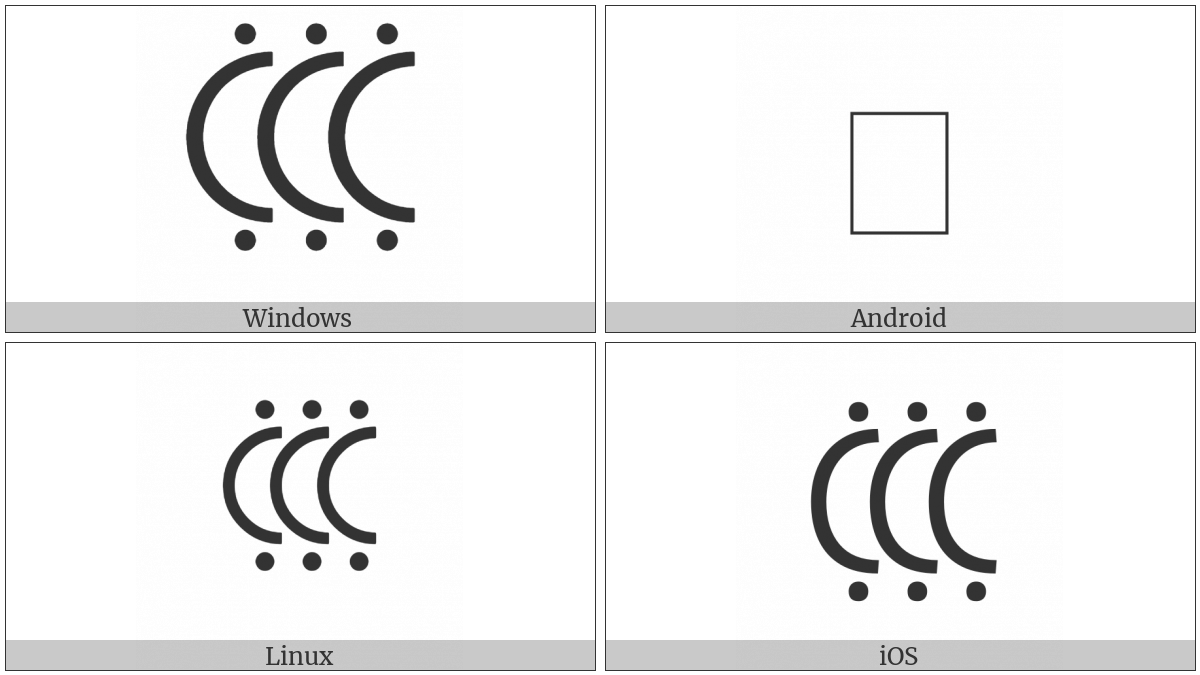 Vai Symbol Dang on various operating systems