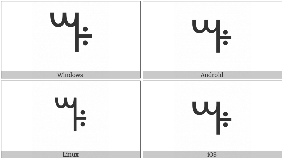 Vai Symbol Do-O on various operating systems