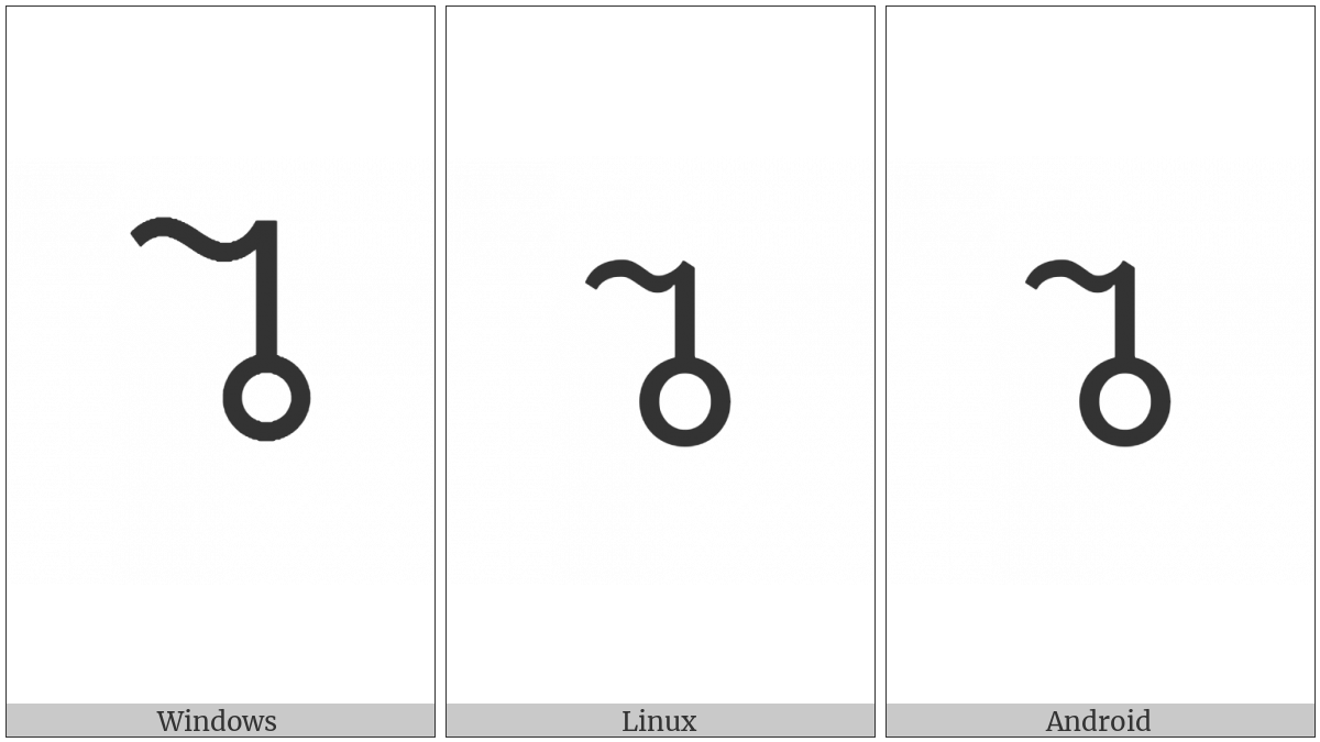 Vai Digit Seven on various operating systems