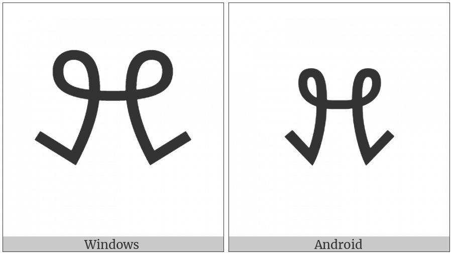 Vai Syllable Ndole Ma on various operating systems