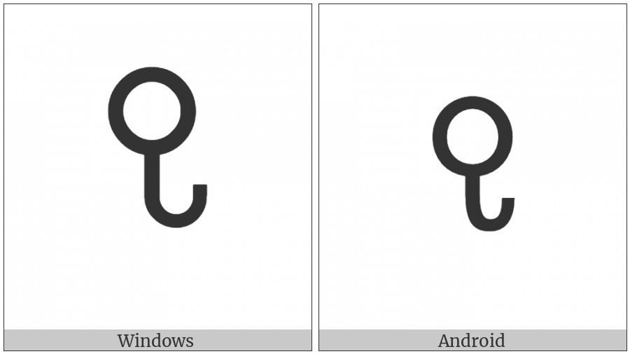 Vai Syllable Ndole Do on various operating systems