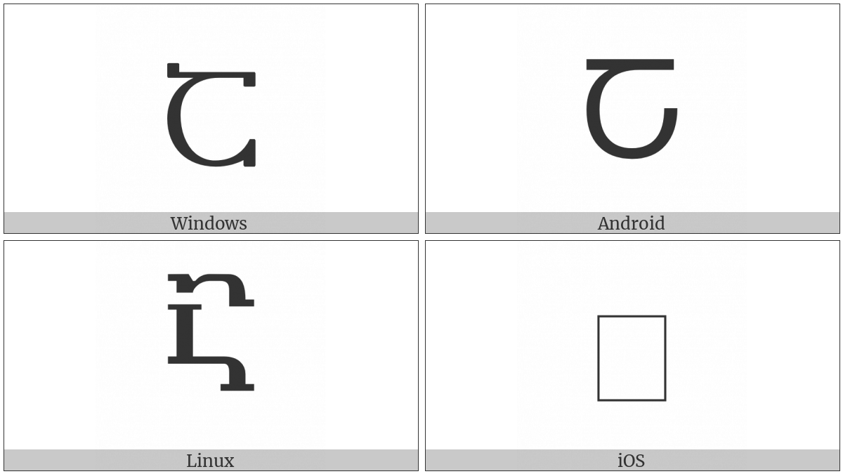 Georgian Capital Letter An on various operating systems