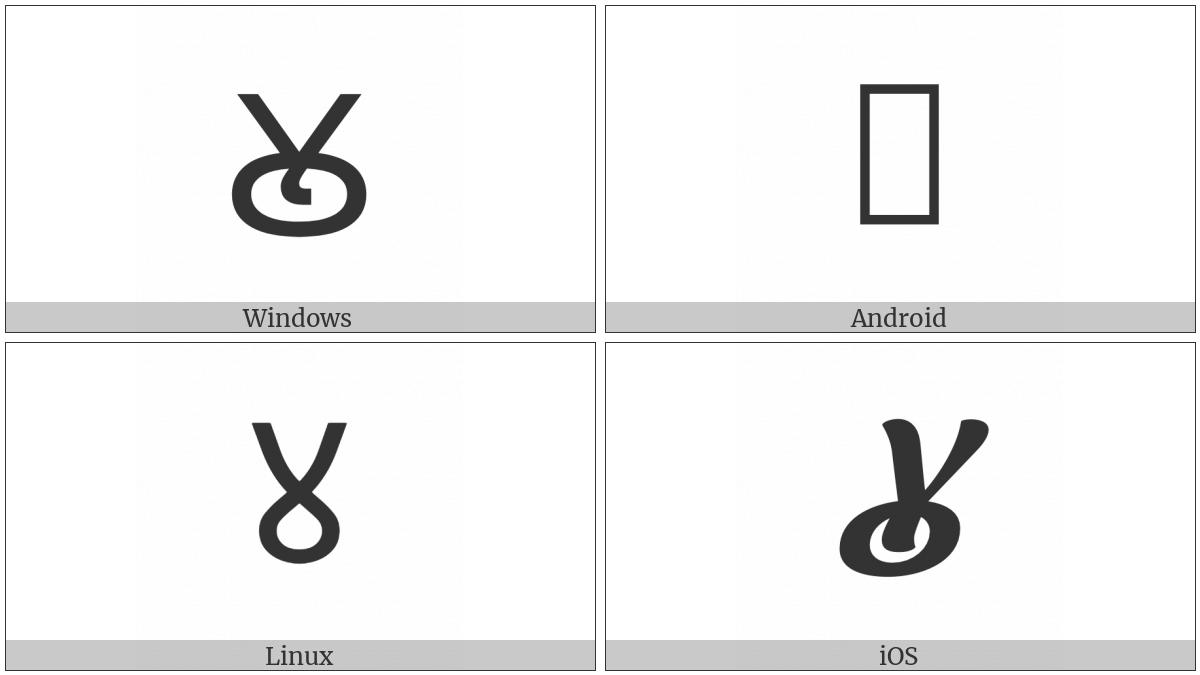 Cyrillic Capital Letter Monograph Uk on various operating systems