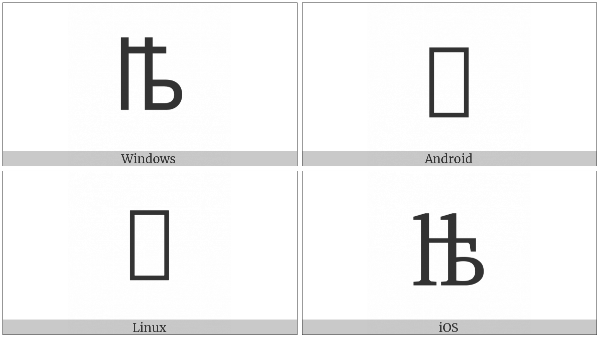 Cyrillic Small Letter Iotified Yat on various operating systems