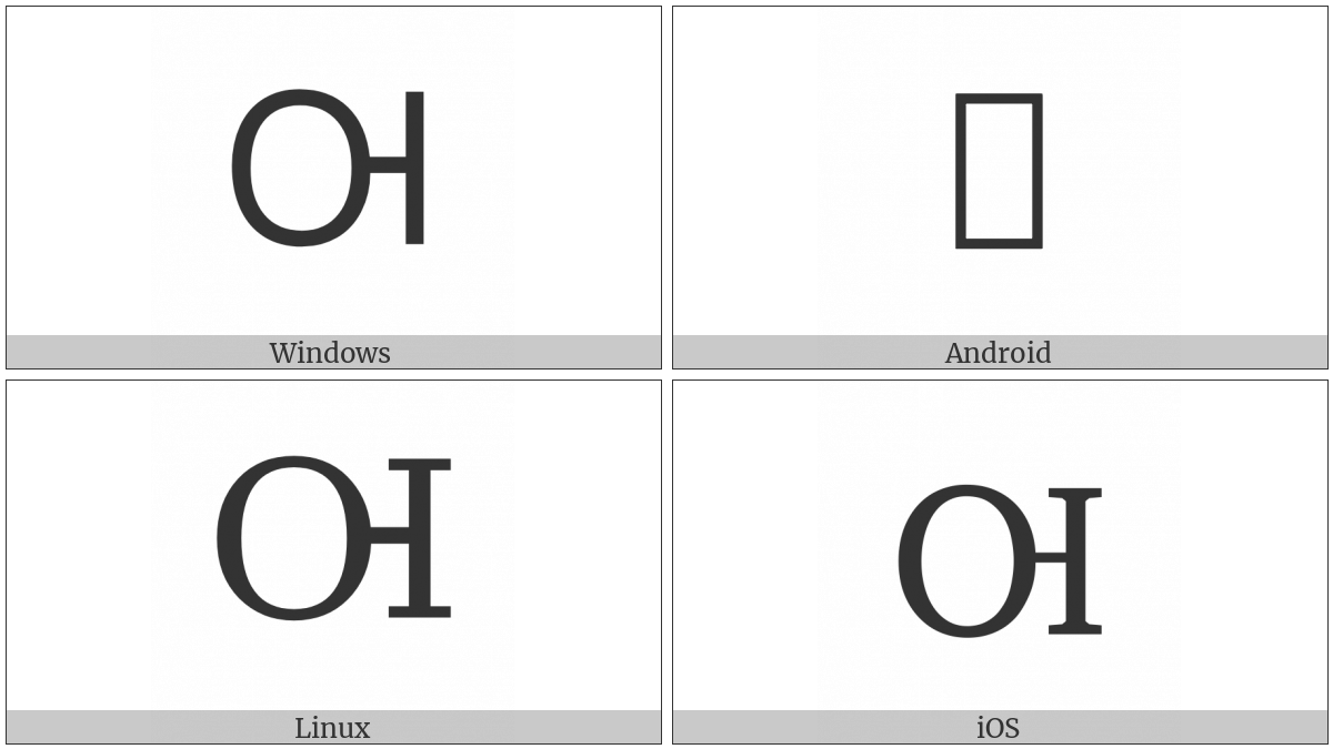 Cyrillic Capital Letter Reversed Yu on various operating systems