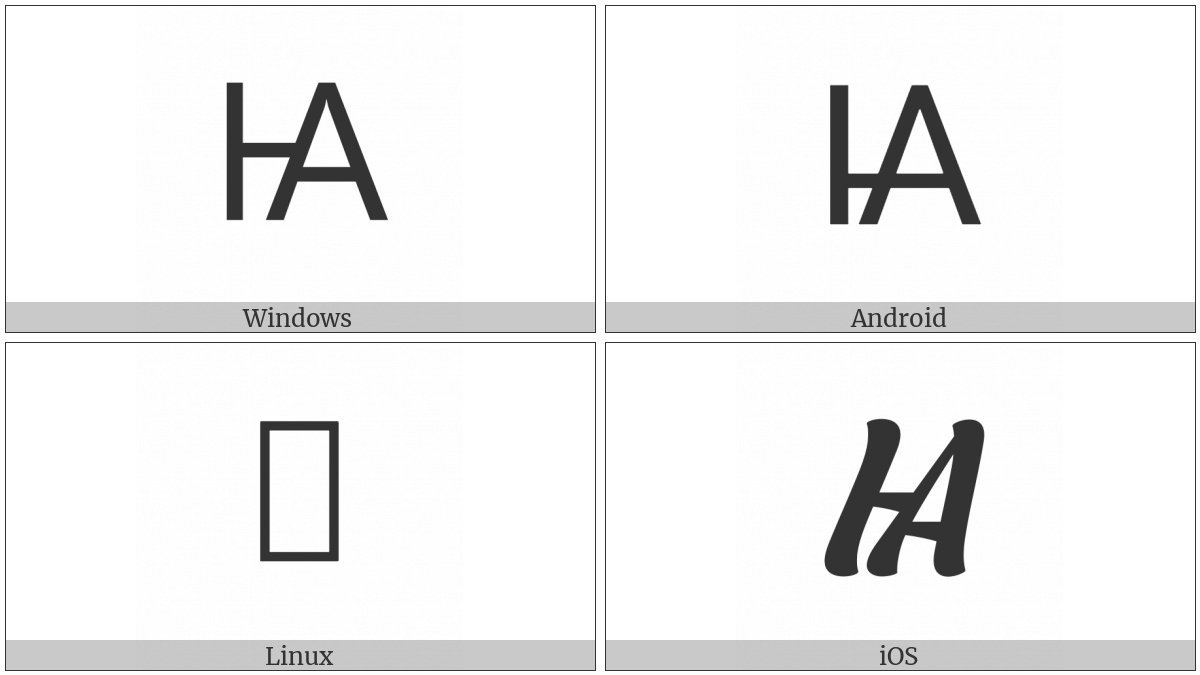 Cyrillic Capital Letter Iotified A on various operating systems