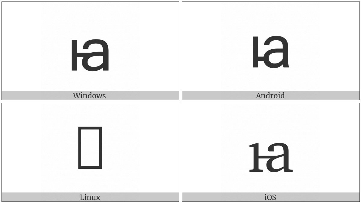 Cyrillic Small Letter Iotified A on various operating systems