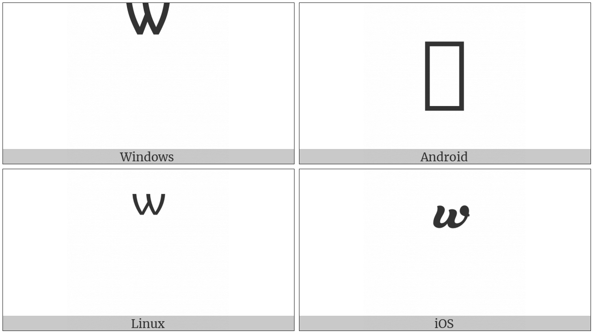 Combining Cyrillic Letter Omega on various operating systems