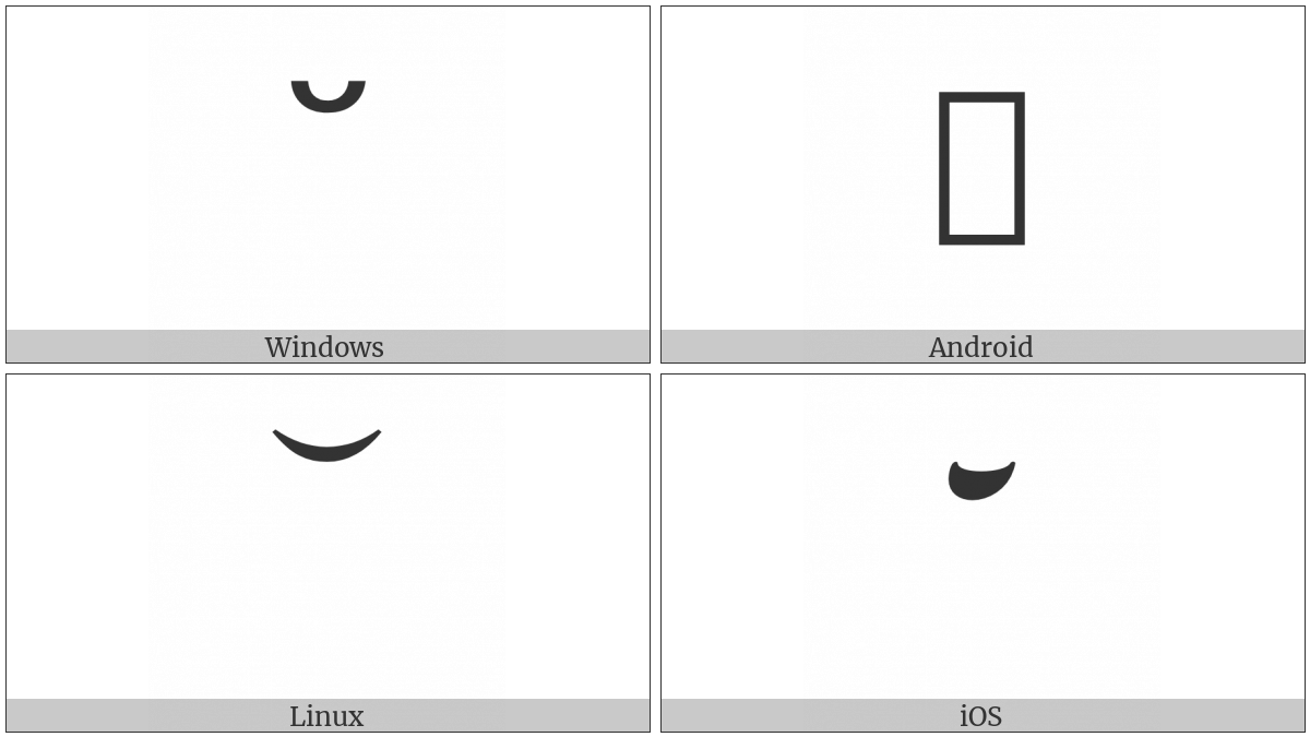 Cyrillic Kavyka on various operating systems