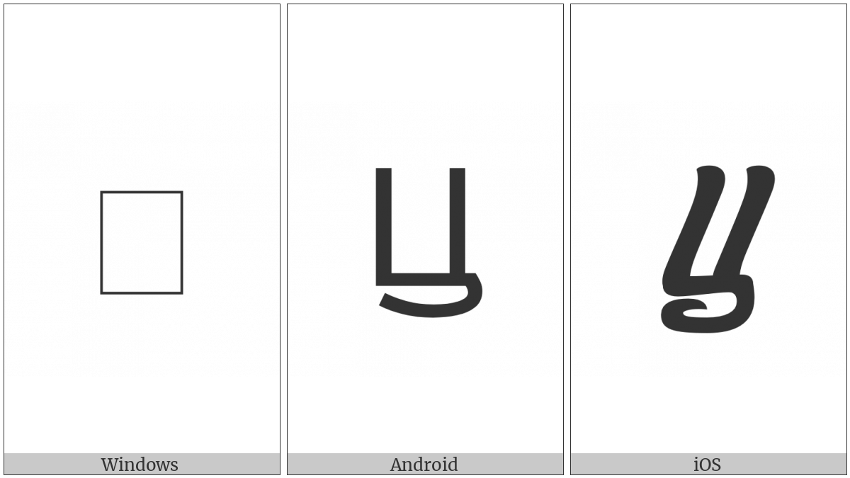 Cyrillic Capital Letter Tswe on various operating systems