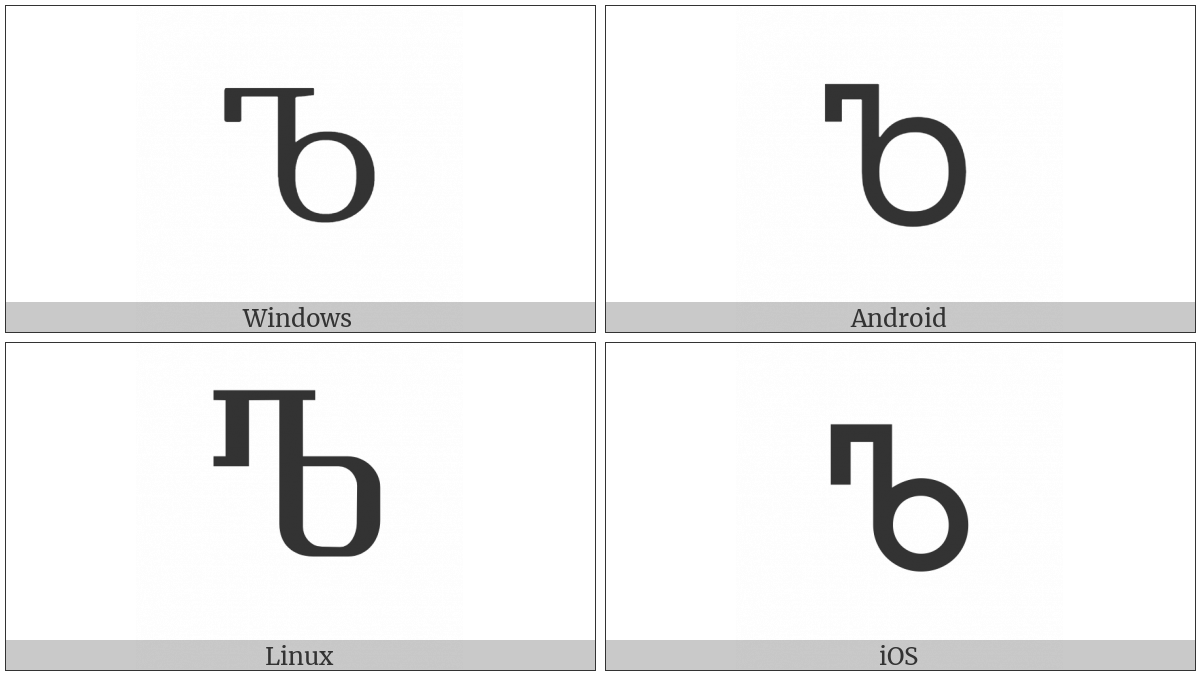 Georgian Capital Letter Las on various operating systems