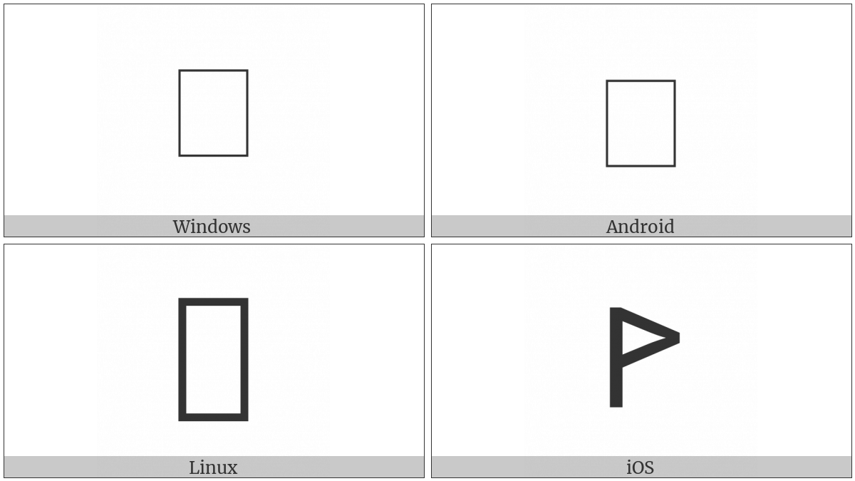 Bamum Letter Taa on various operating systems