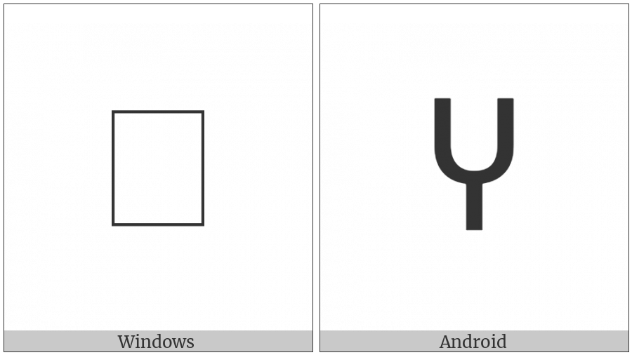 Bamum Letter Mu on various operating systems