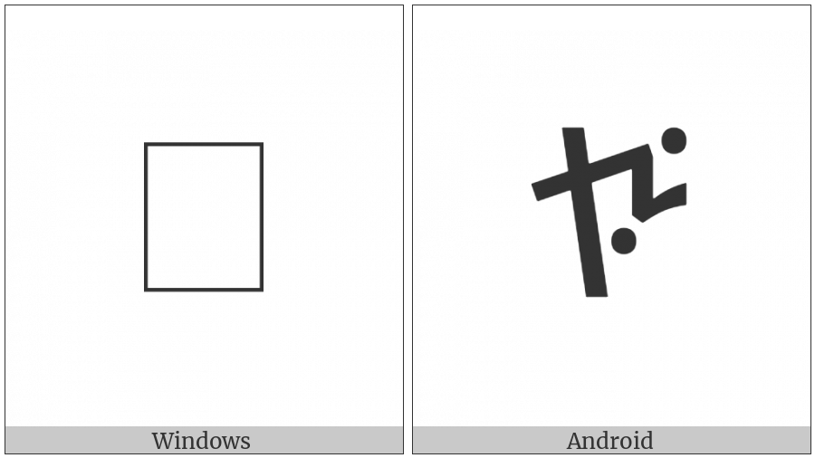 Bamum Letter Si on various operating systems