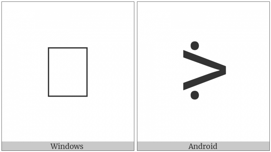 Bamum Letter Nuae on various operating systems