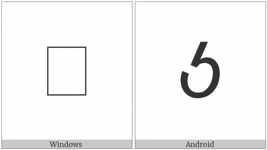 Bamum Letter Nu on various operating systems