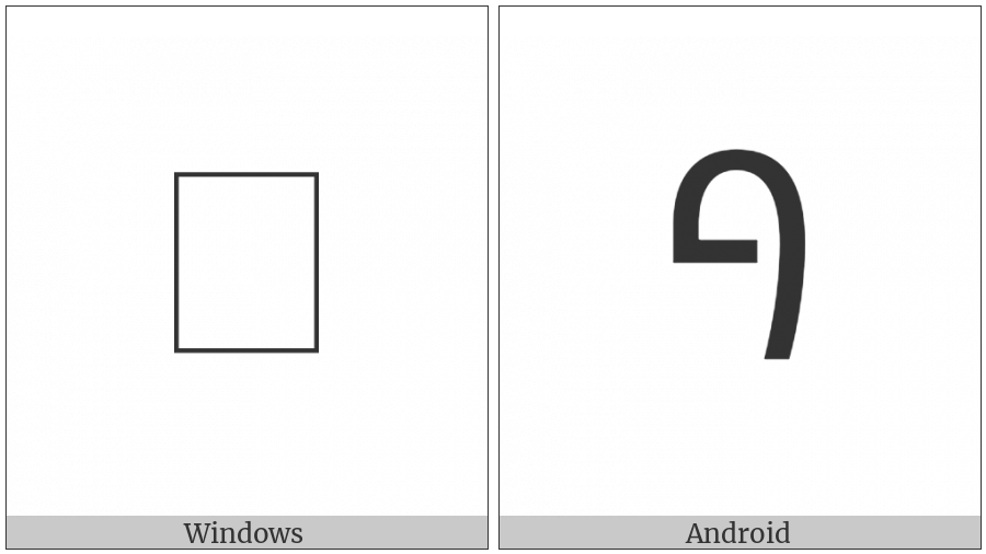 Bamum Letter Shu on various operating systems