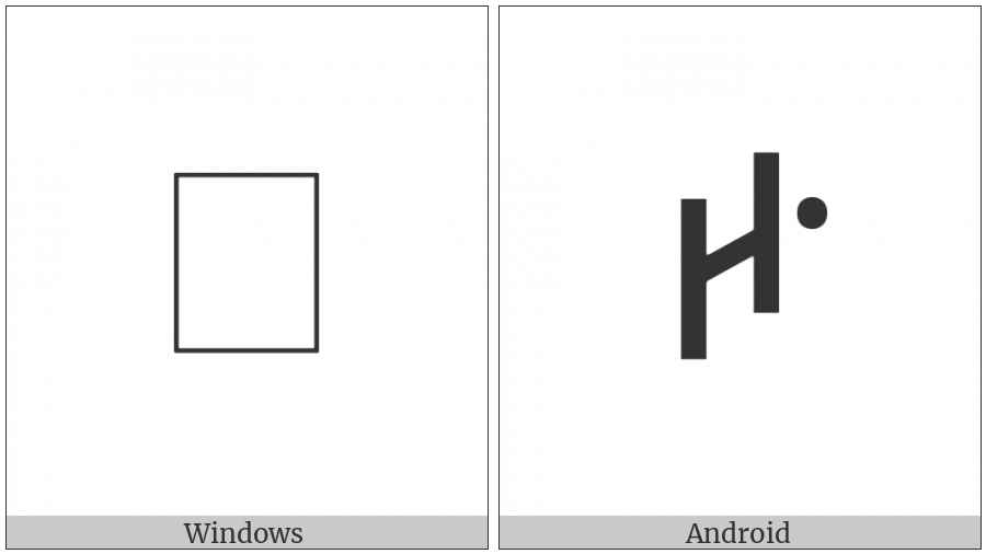 Bamum Letter Peux on various operating systems