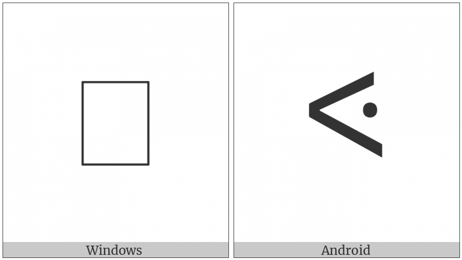 Bamum Letter Ntee on various operating systems