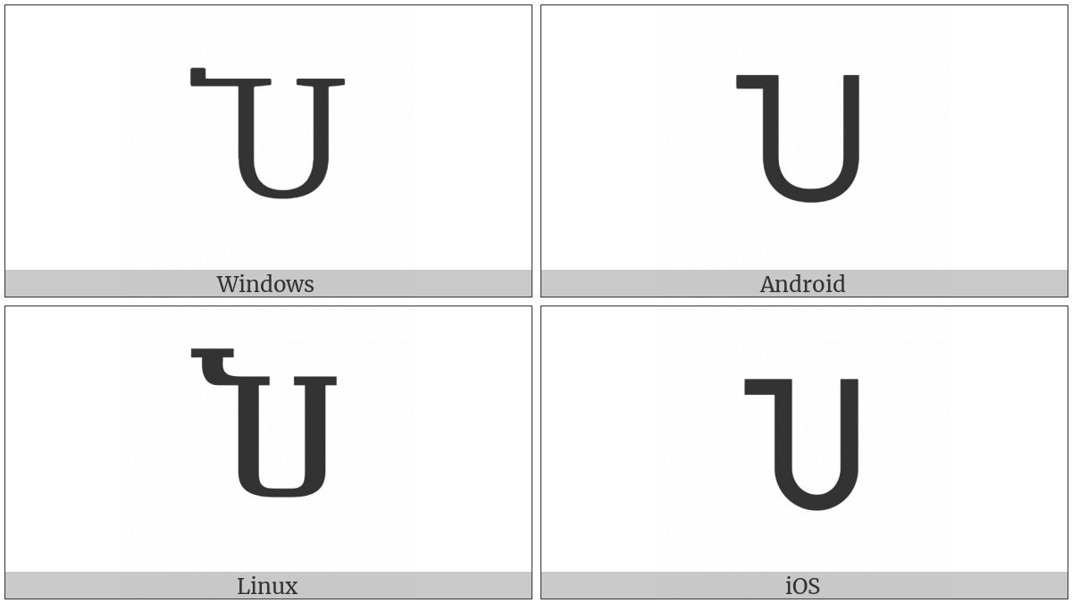 Georgian Capital Letter Par on various operating systems