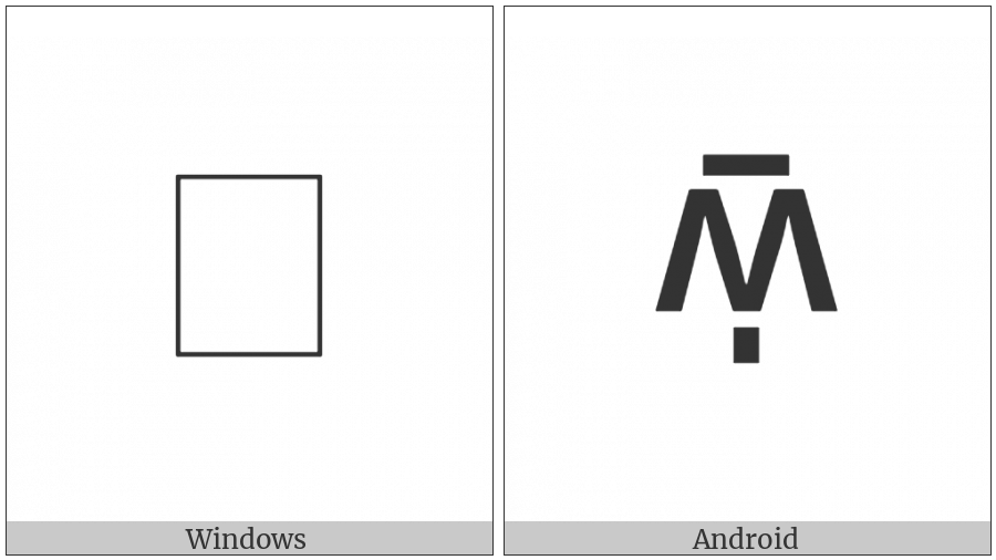 Bamum Letter Ni on various operating systems