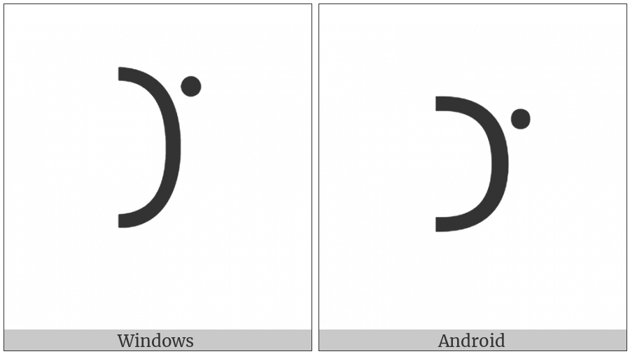 Bamum Letter Rae on various operating systems