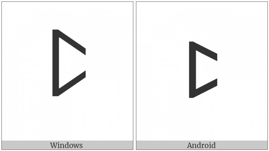 Bamum Letter Nga on various operating systems