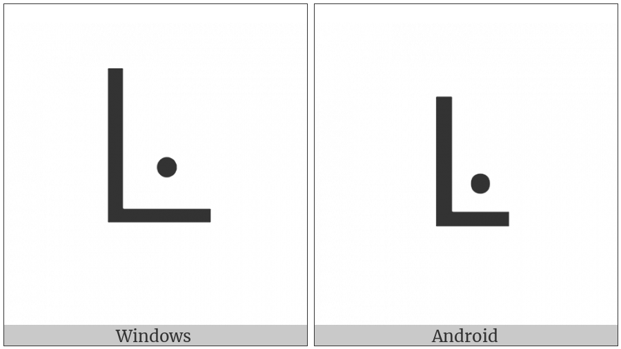 Bamum Letter Wa on various operating systems