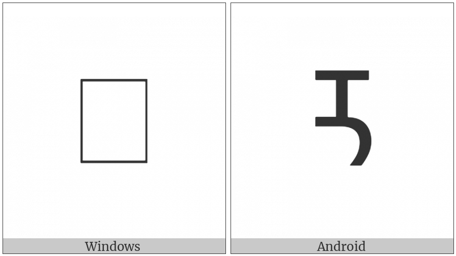 Bamum Letter Mo on various operating systems