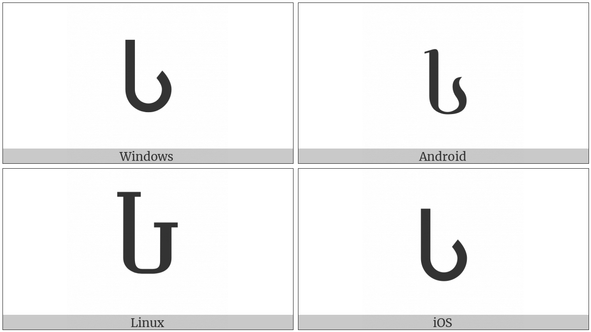 Georgian Capital Letter San on various operating systems