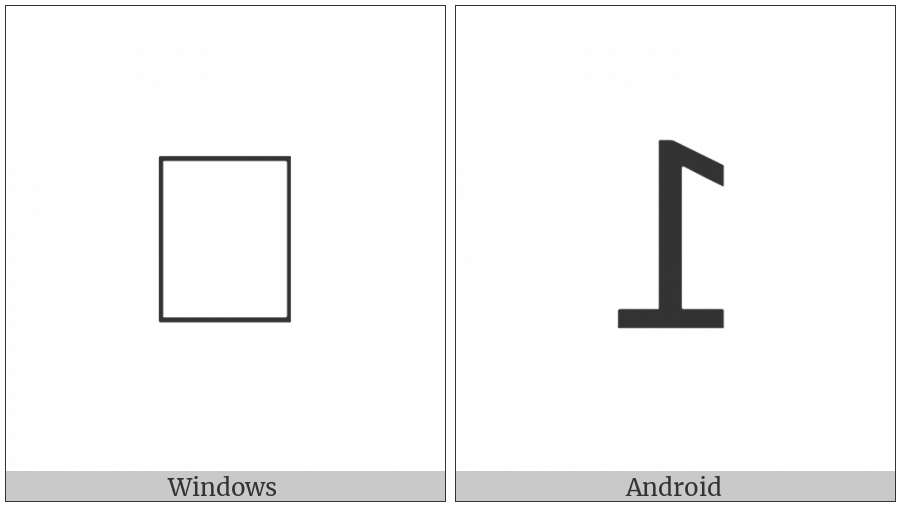 Bamum Letter Samba on various operating systems