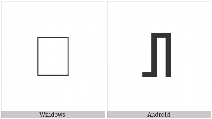 Bamum Letter Kovuu on various operating systems