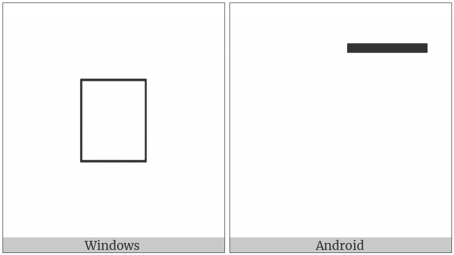 Bamum Combining Mark Tukwentis on various operating systems