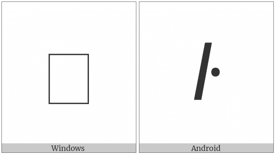 Bamum Full Stop on various operating systems