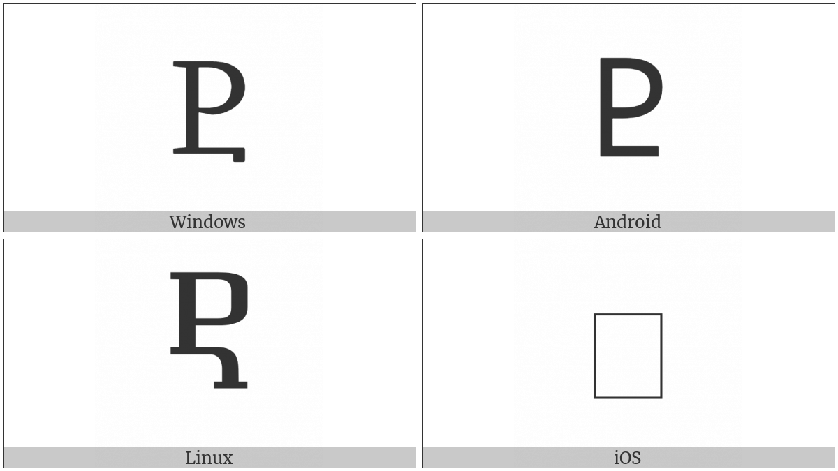 Georgian Capital Letter Tar on various operating systems