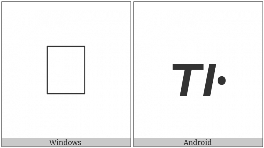 Bamum Semicolon on various operating systems