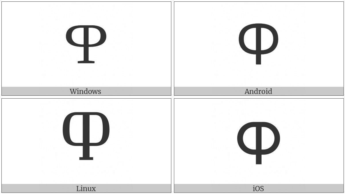 Georgian Capital Letter Phar on various operating systems