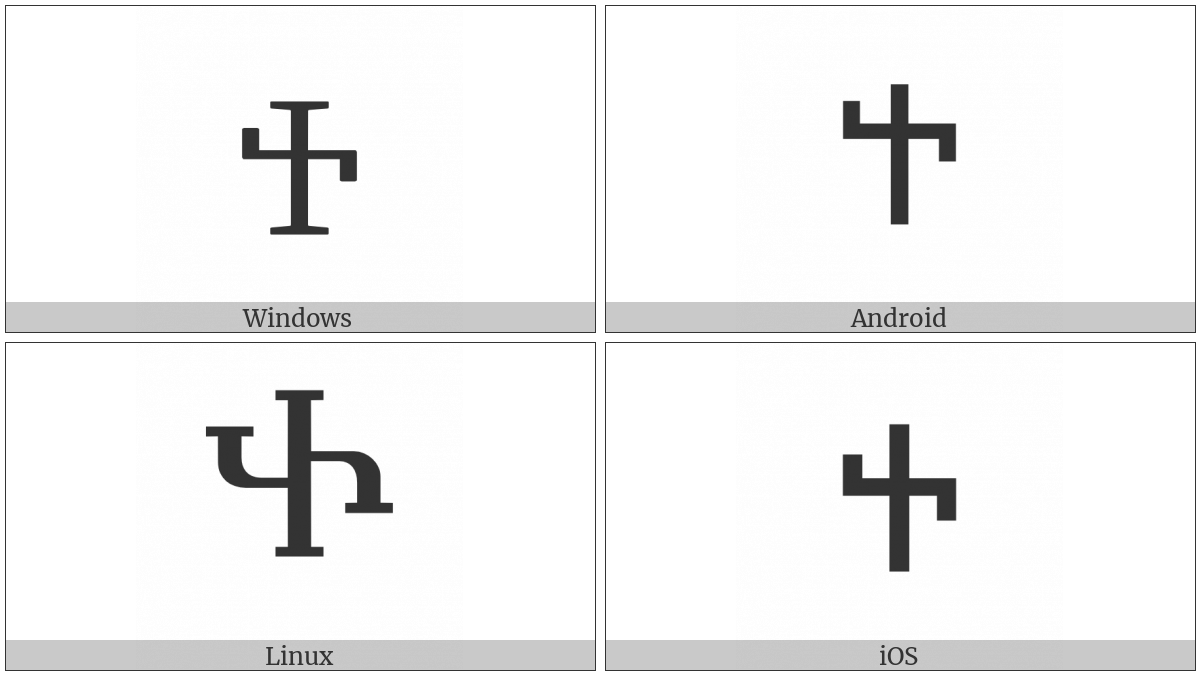 Georgian Capital Letter Khar on various operating systems