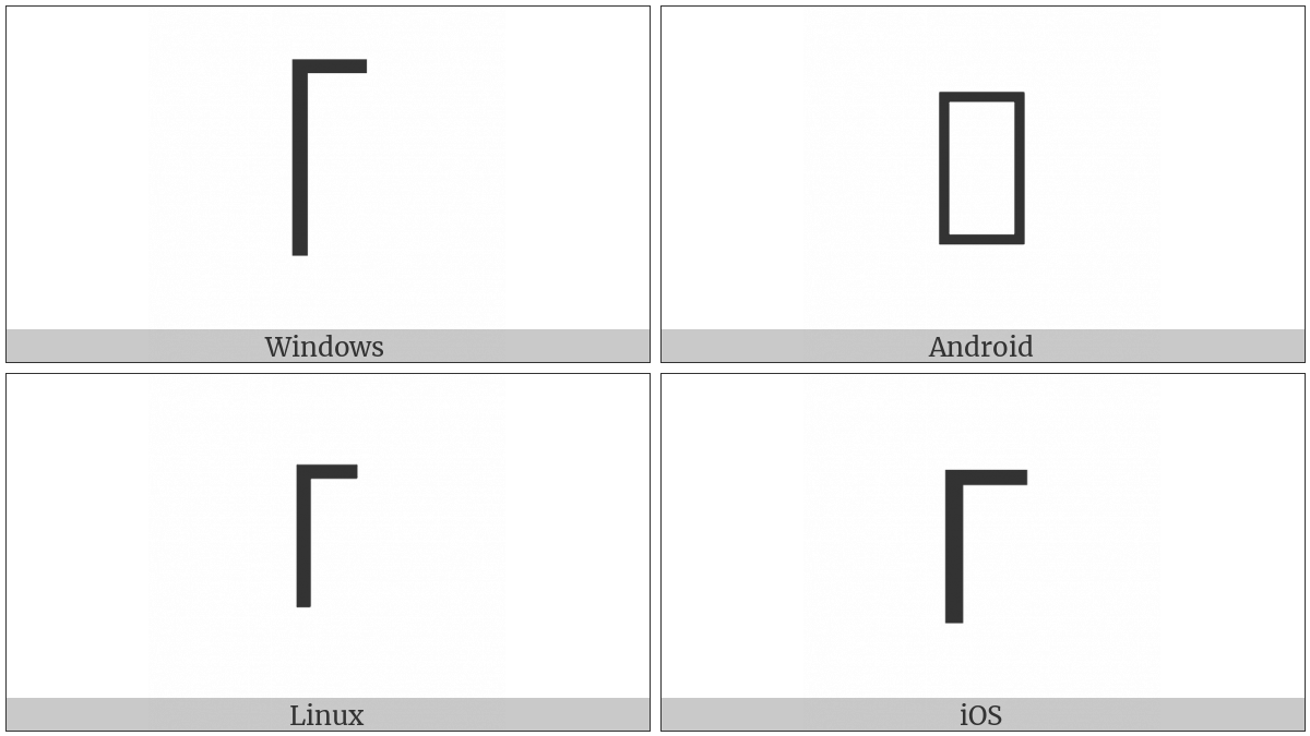 Modifier Letter Extra-High Left-Stem Tone Bar on various operating systems