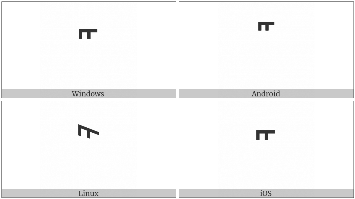 Modifier Letter Stress And High Tone on various operating systems