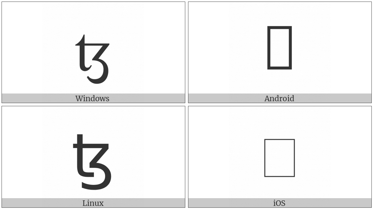 Latin Small Letter Tz on various operating systems