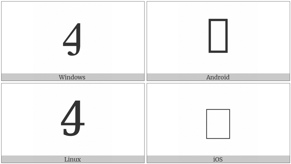 Latin Capital Letter Cuatrillo on various operating systems