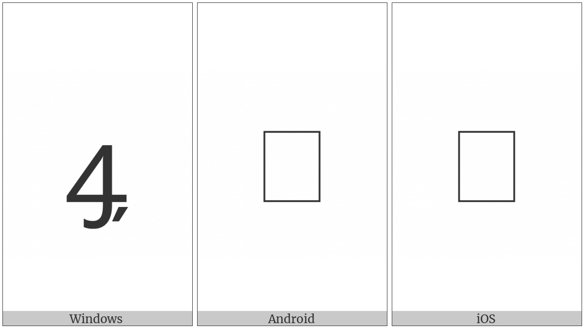 Latin Small Letter Cuatrillo With Comma on various operating systems