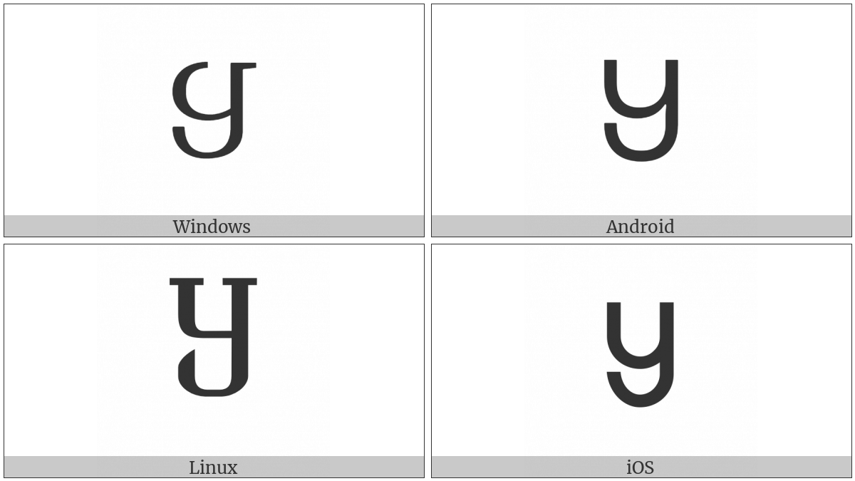 Georgian Capital Letter Shin on various operating systems