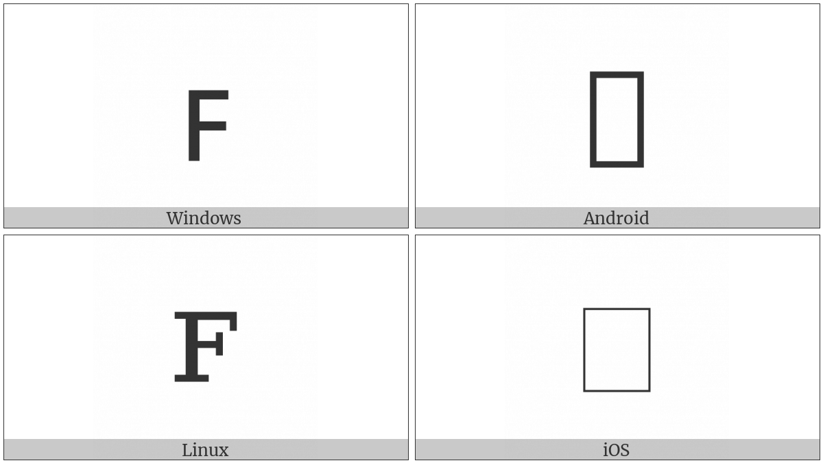 Latin Letter Small Capital F on various operating systems