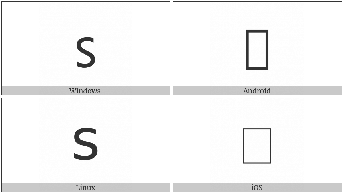 Latin Letter Small Capital S on various operating systems