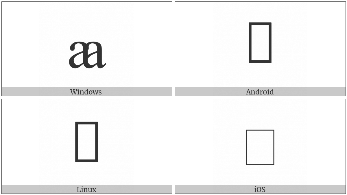 Latin Small Letter Aa on various operating systems