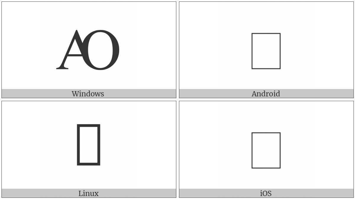 Latin Capital Letter Ao on various operating systems